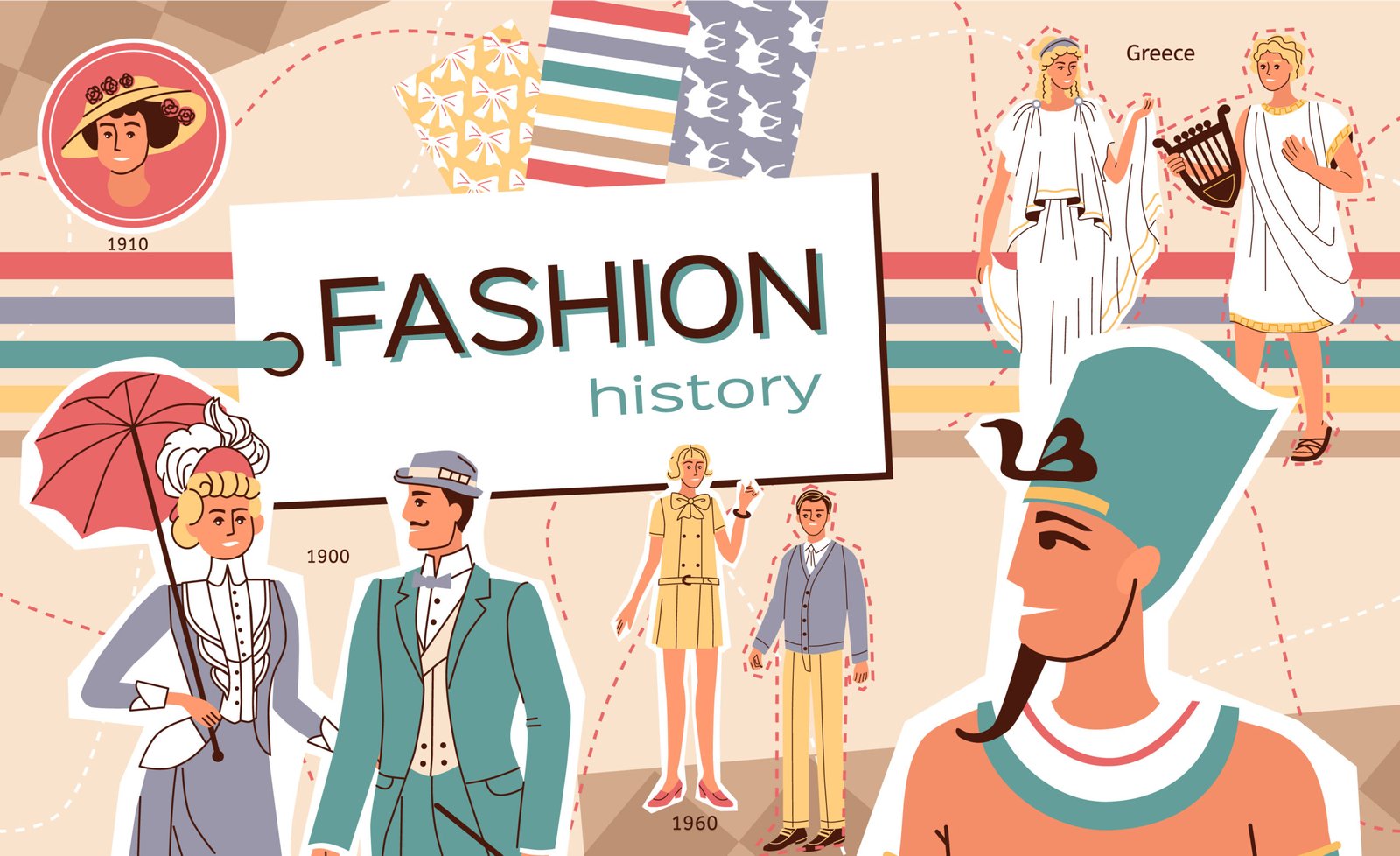 From Survival to Style: How Fashion Began and Evolved Through Human History
