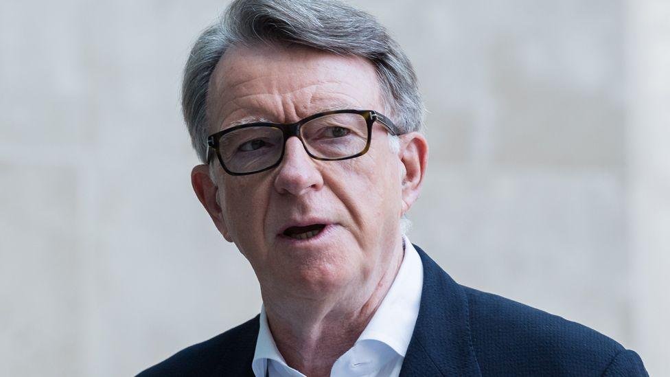 Political Accountability Abroad: Why Peter Mandelson Is Being Asked to Testify in the U.S.